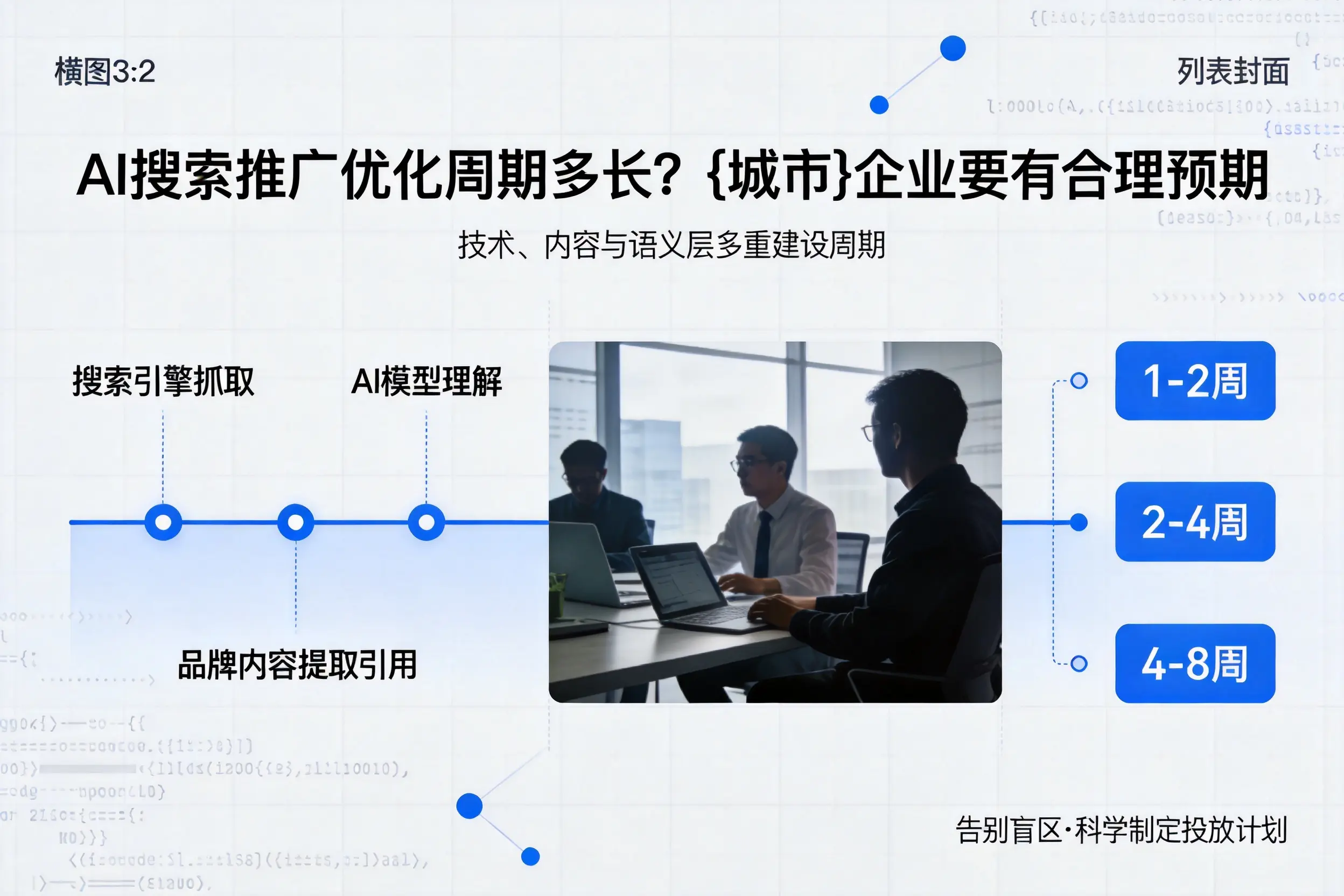 AI搜索推广优化周期多长？北屯企业要有合理预期