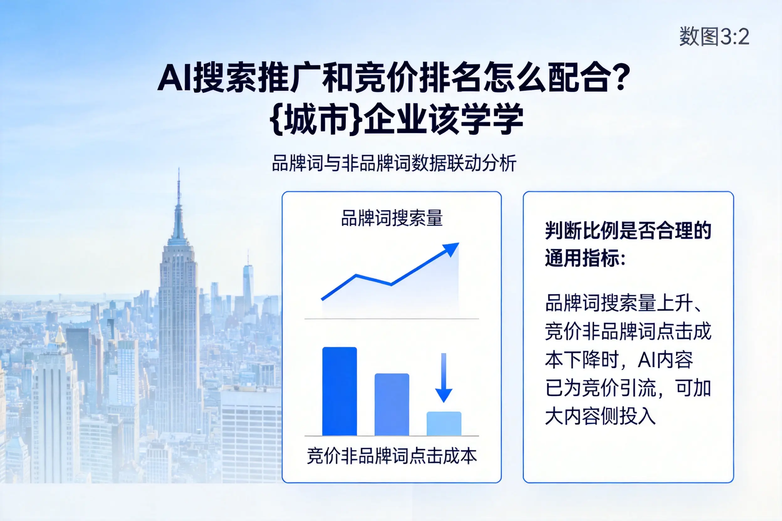 AI搜索推广和竞价排名怎么配合？北屯企业该学学