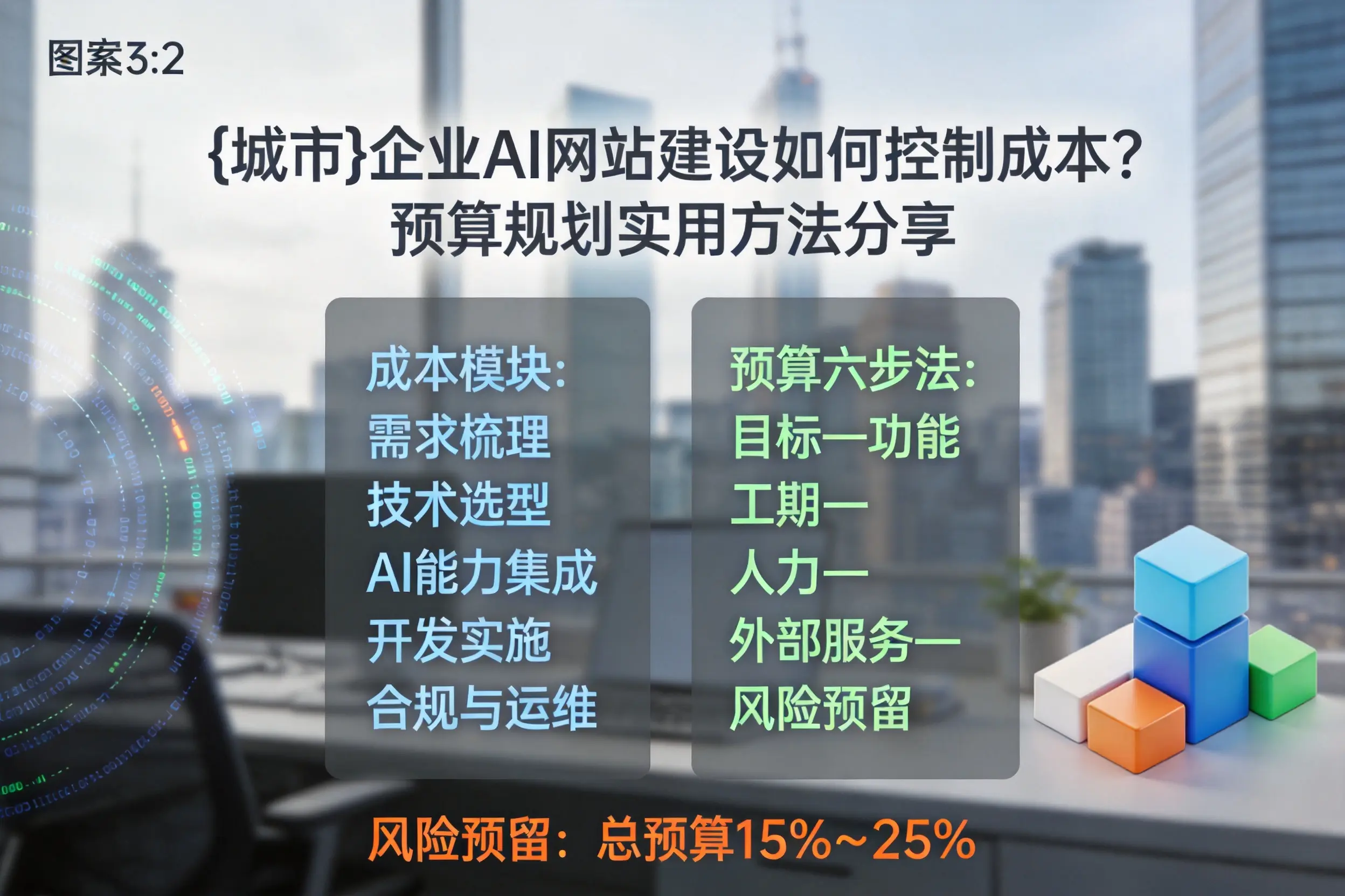 北屯企业AI网站建设如何控制成本？预算规划实用方法分享