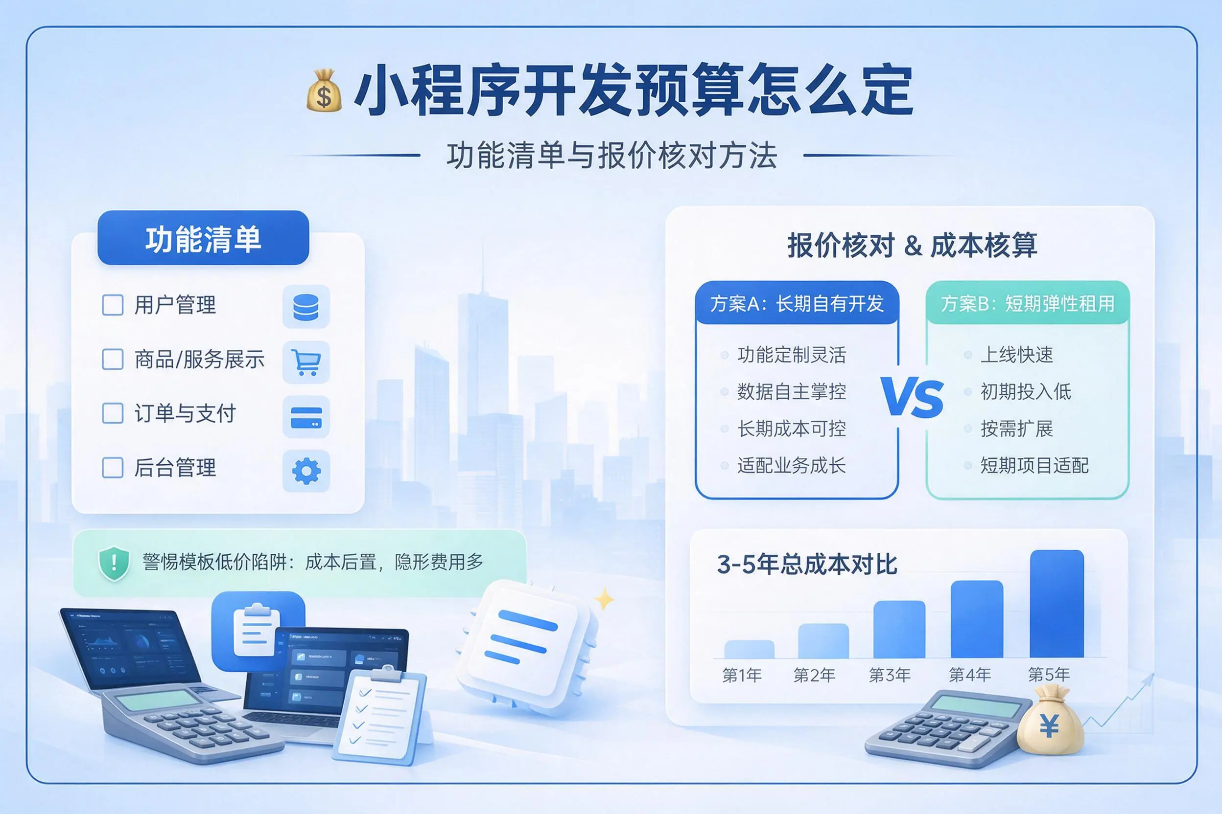 北屯小程序开发预算怎么定：功能清单与报价核对方法