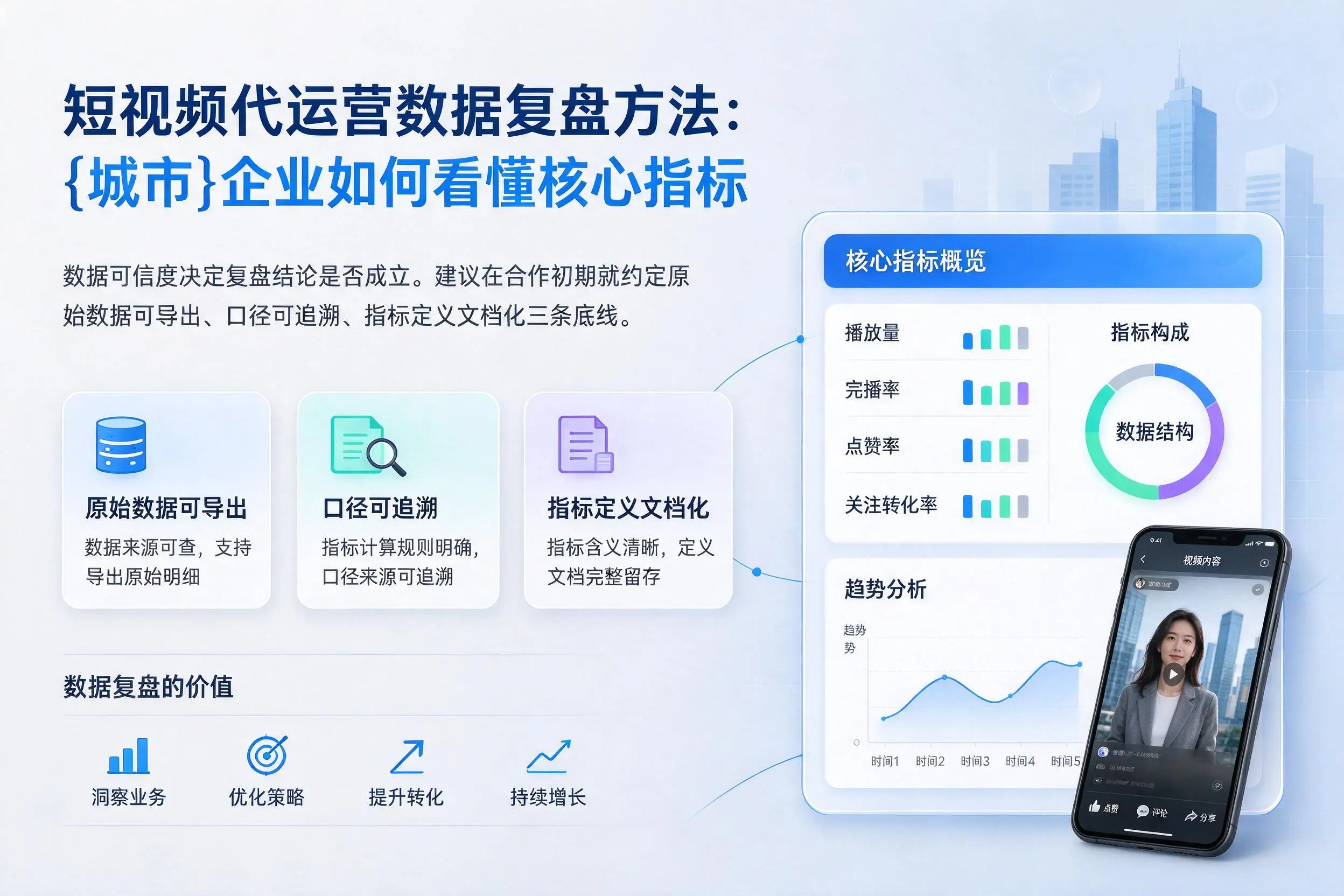 短视频代运营数据复盘方法：北屯企业如何看懂核心指标