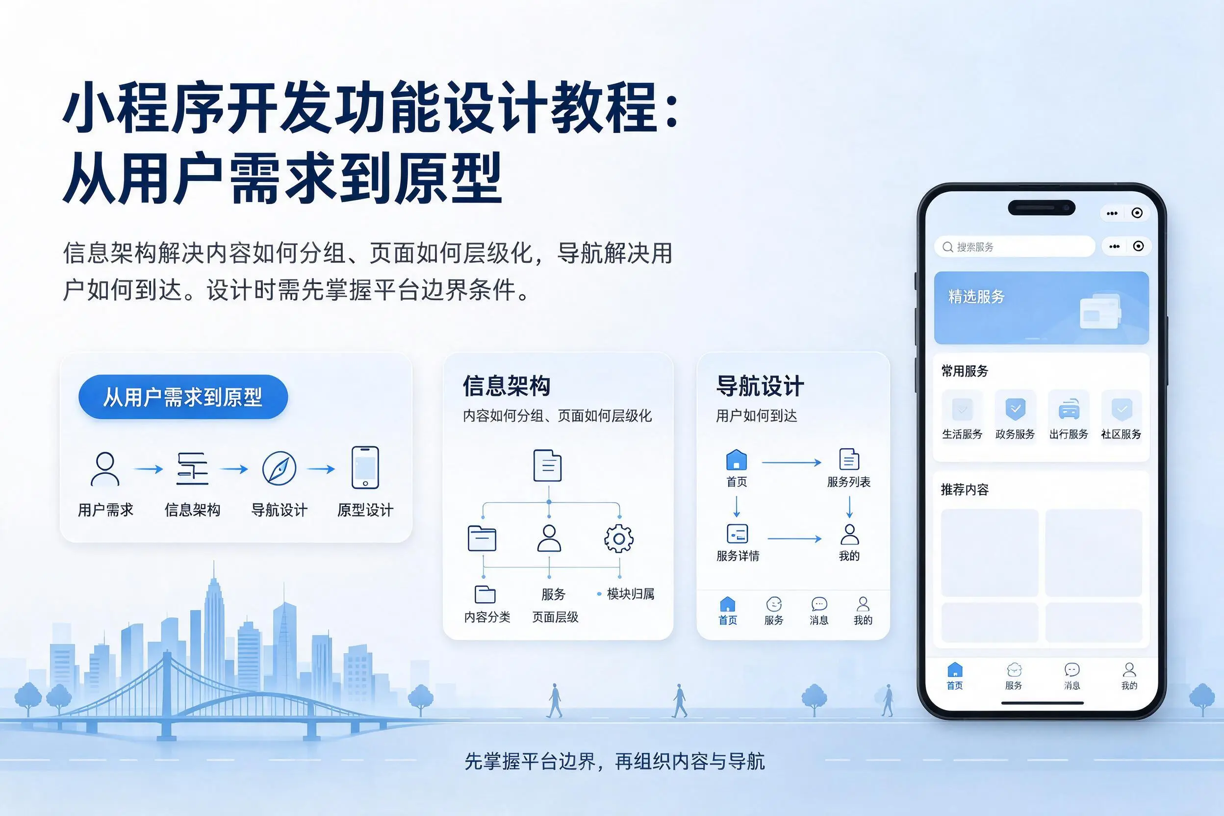 北屯小程序开发功能设计教程：从用户需求到原型