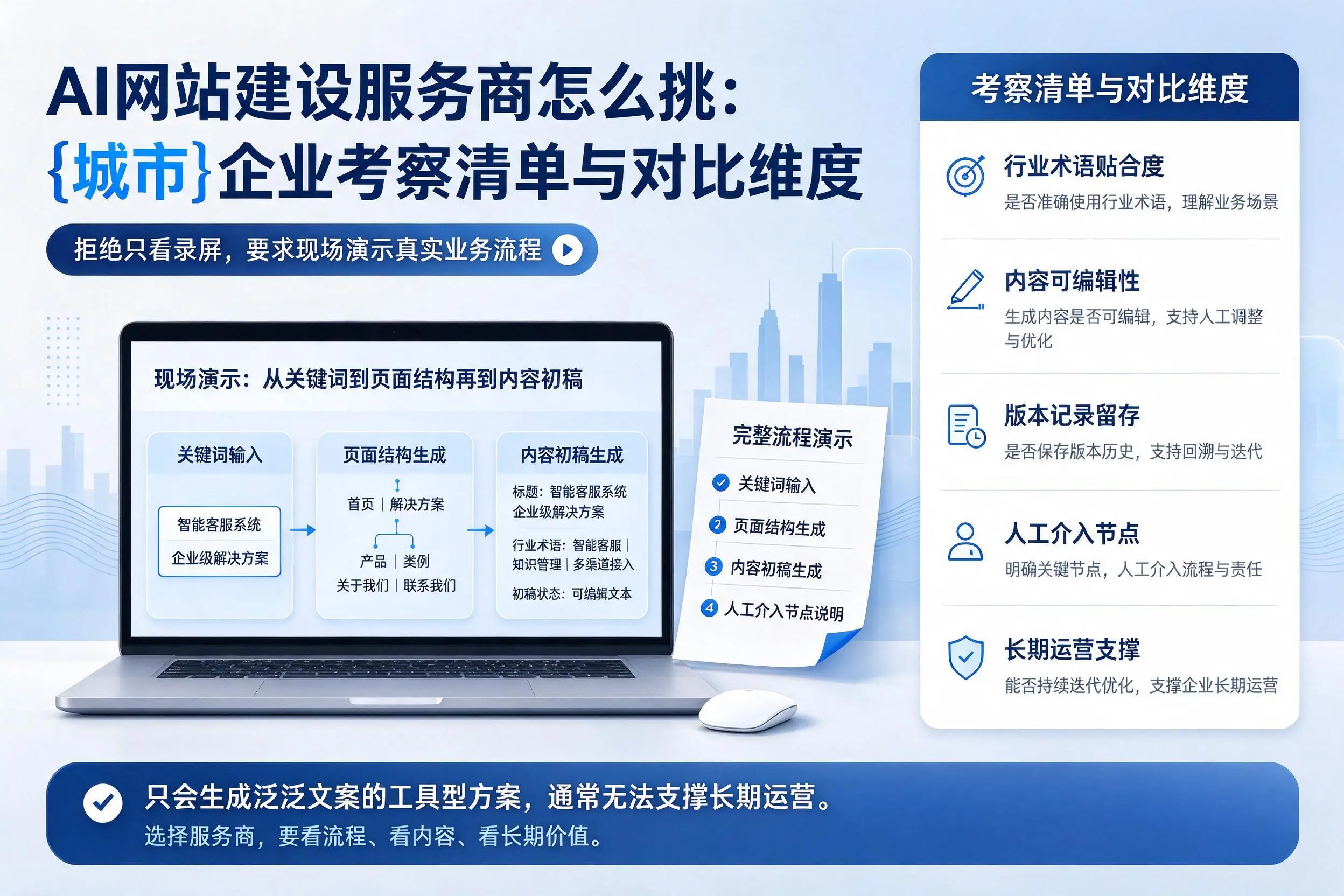 AI网站建设服务商怎么挑：北屯企业考察清单与对比维度