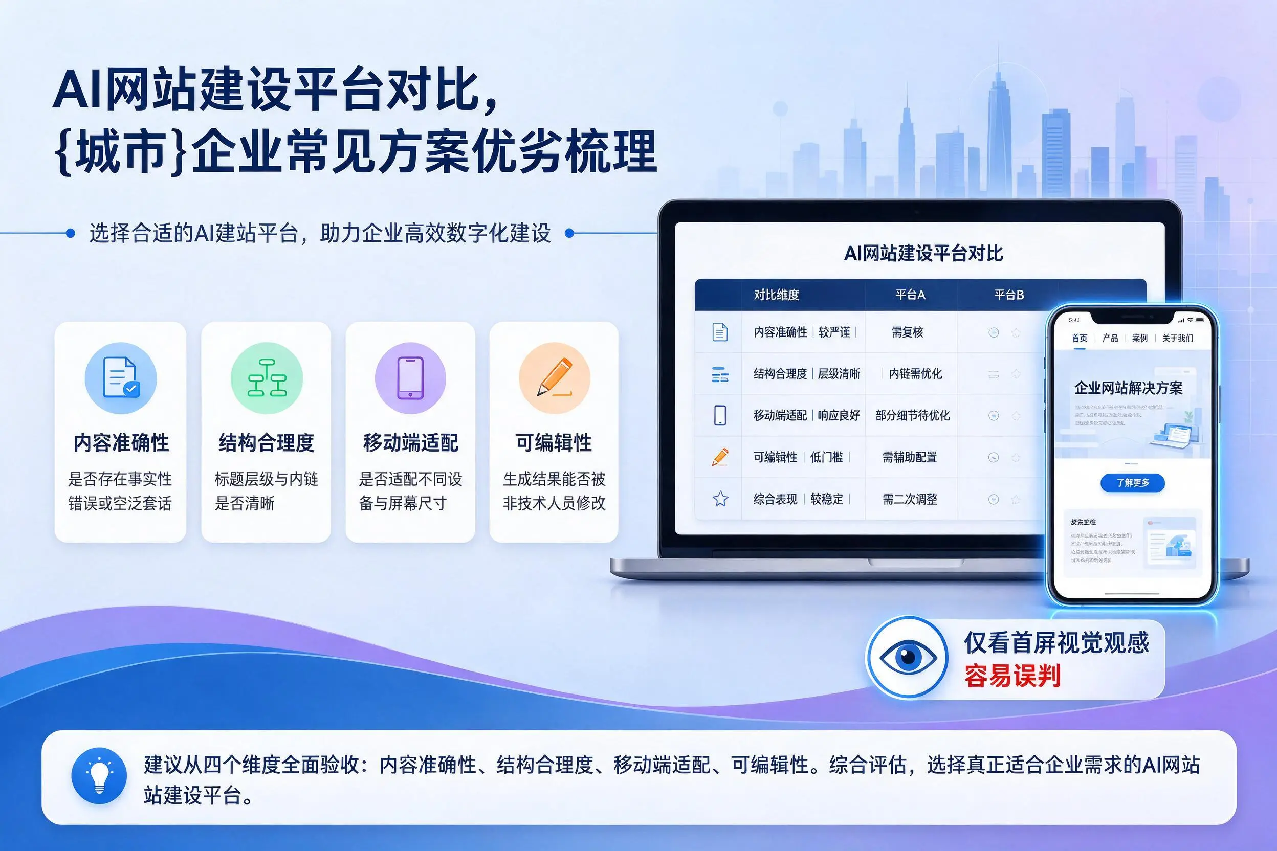 AI网站建设平台对比,北屯企业常见方案优劣梳理
